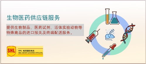 喜事達(dá)全資并購(gòu)SHL暢靈國(guó)際，加速布局跨境電商、醫(yī)藥冷鏈與國(guó)內(nèi)貿(mào)易代理