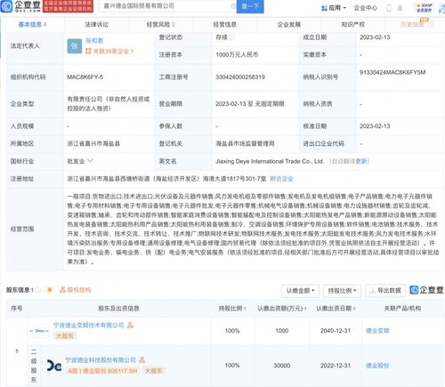 國內貿易代理 連接供需，賦能產業鏈的隱形橋梁