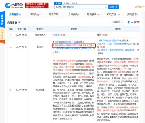 阿里巴巴退出五礦電商，B2B戰略調整引關注